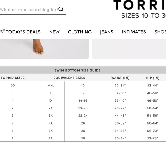 Torrid High Waist Ruched Bikini Bottom Sz 1 Yellow Flamingo Floral Retro - Picture 3 of 10